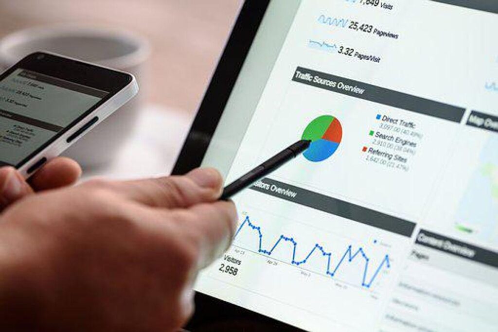 Why People Fail at Internet Marketing