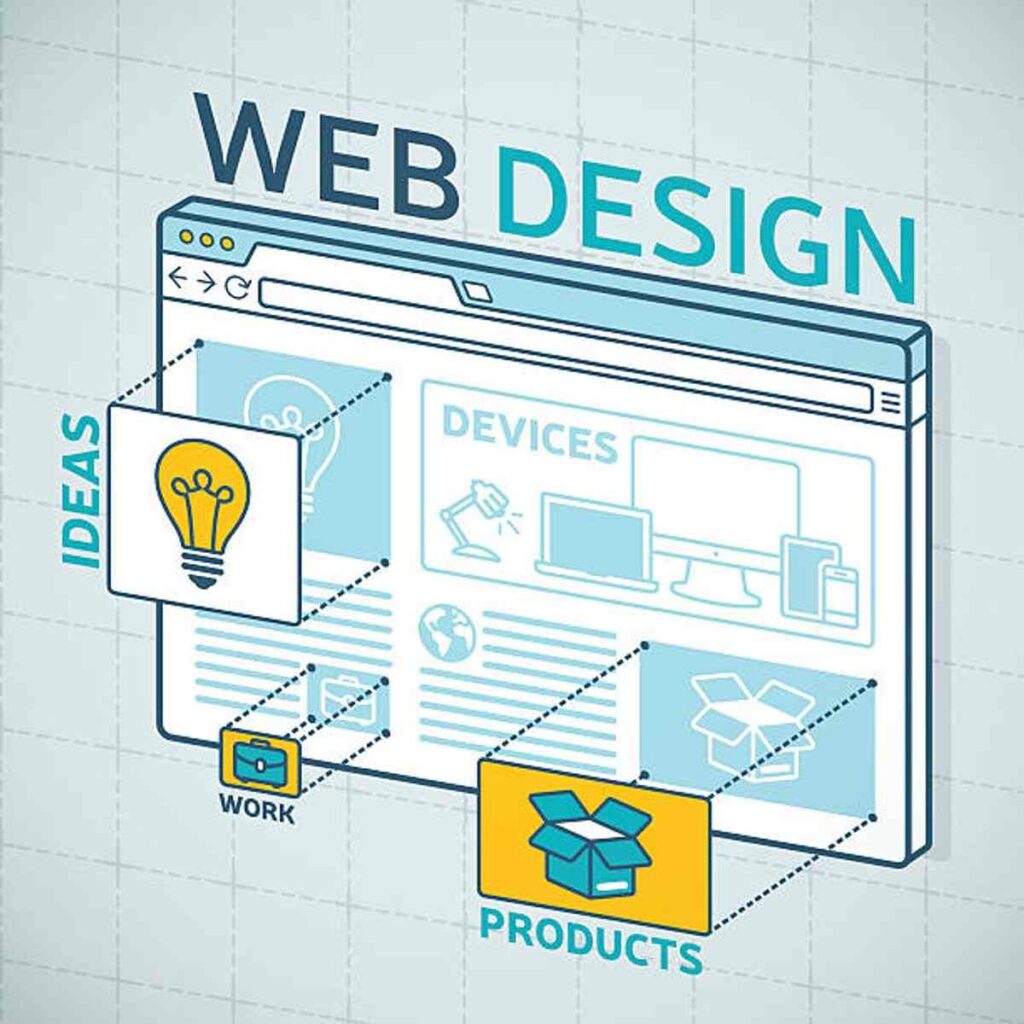 Quad Cities small business web design