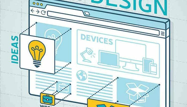 Quad Cities small business web design