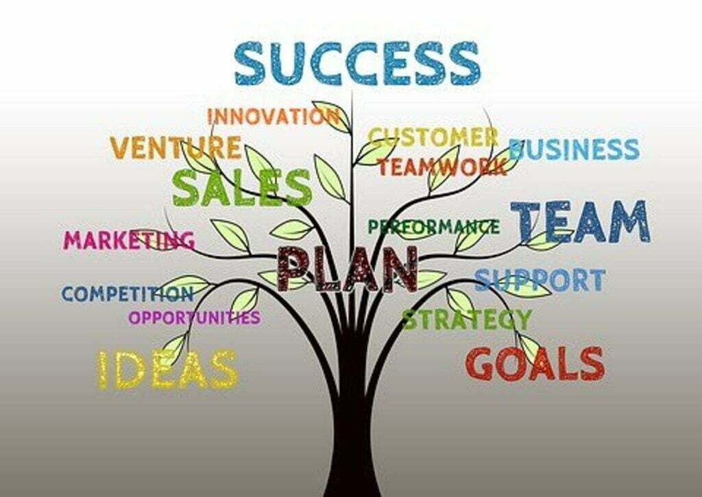 How to Fund Your Business Growth