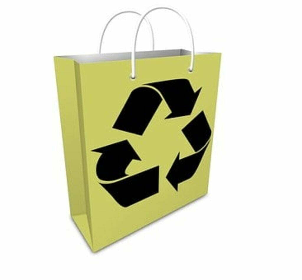 marketing environment