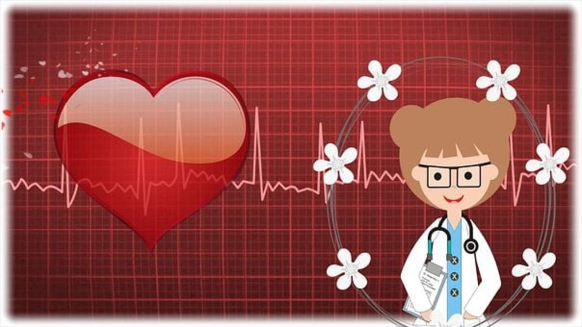Best Cardiologists in Raipur