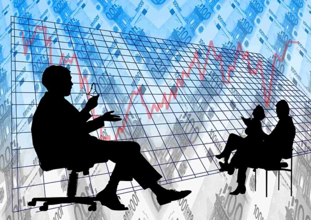 What are the dynamic of modern business?