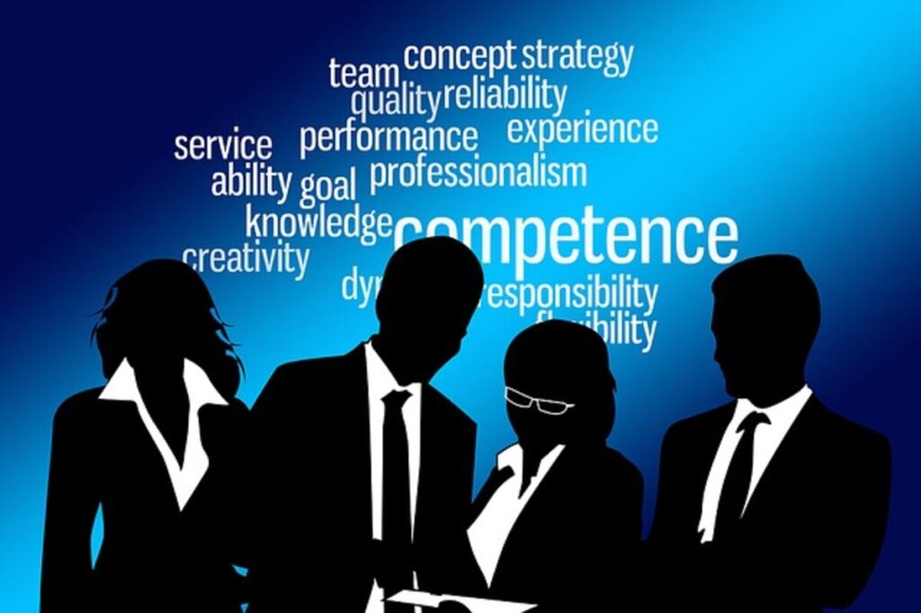 What are the dynamic of modern business?