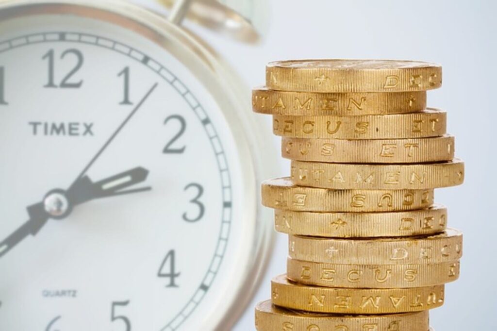 What are the types of budgeting?